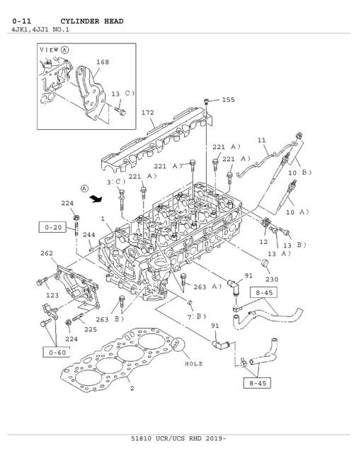 Partial Engine